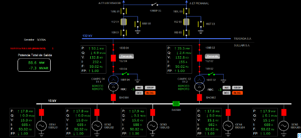 Captura de software SOTR